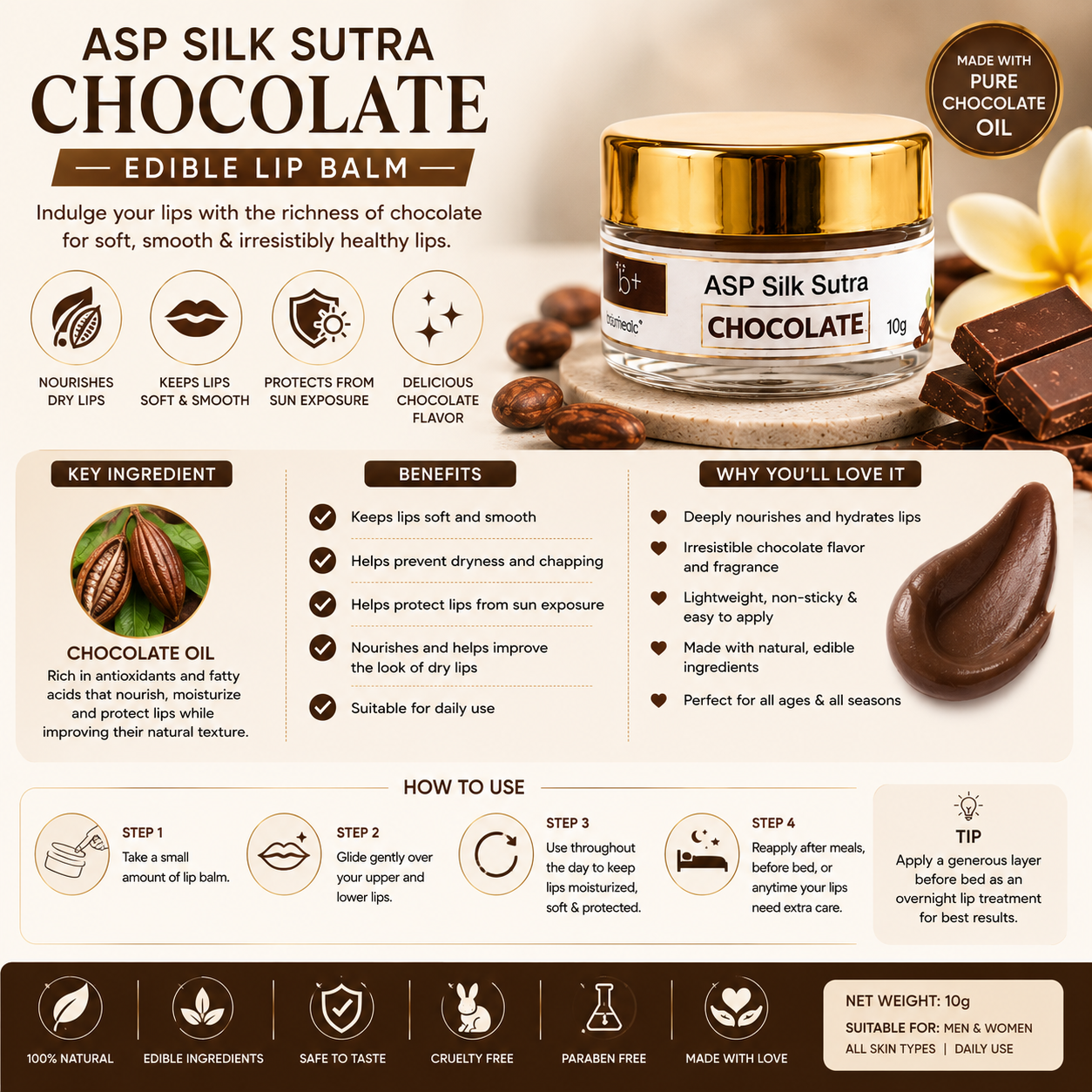 ASP Silk Sutra Chocolate Edible Lip Balm