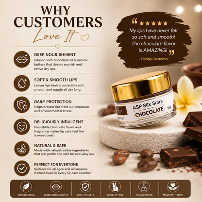 ASP Silk Sutra Chocolate Edible Lip Balm