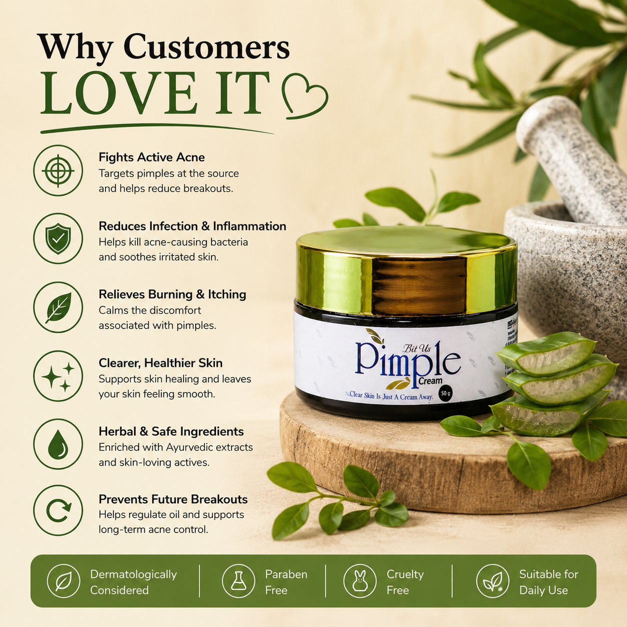Bit Us Pimple Cream