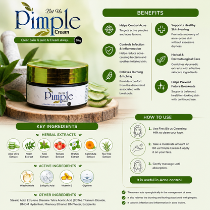 Bit Us Pimple Cream