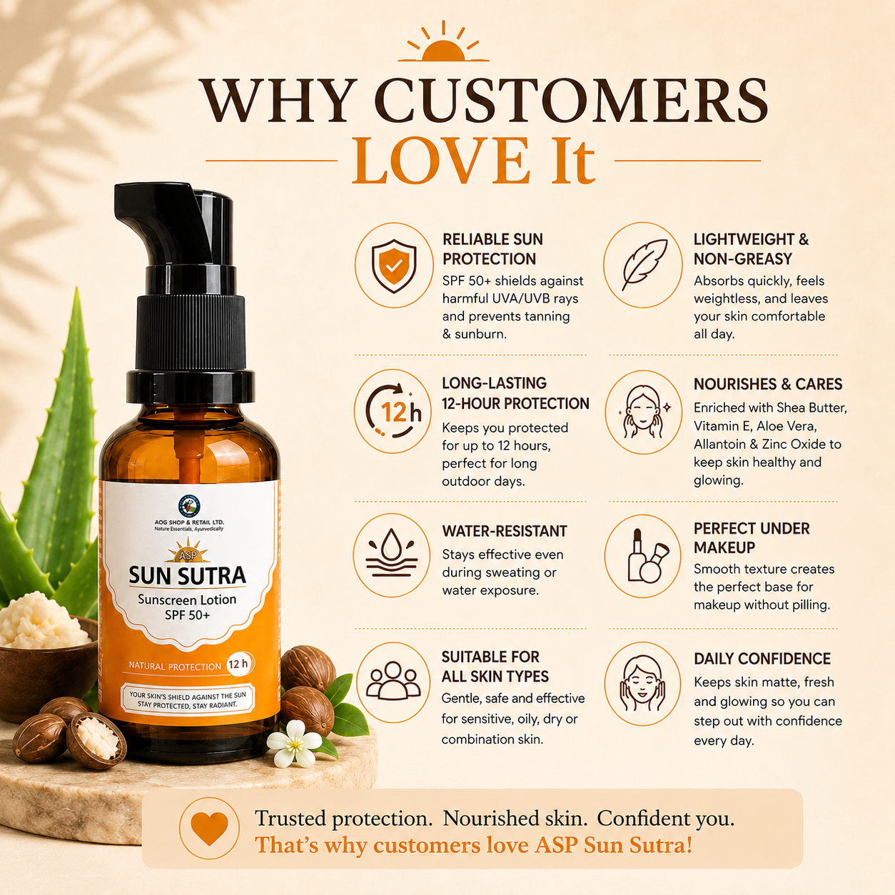ASP Sun Sutra Sunscreen Lotion SPF 50+