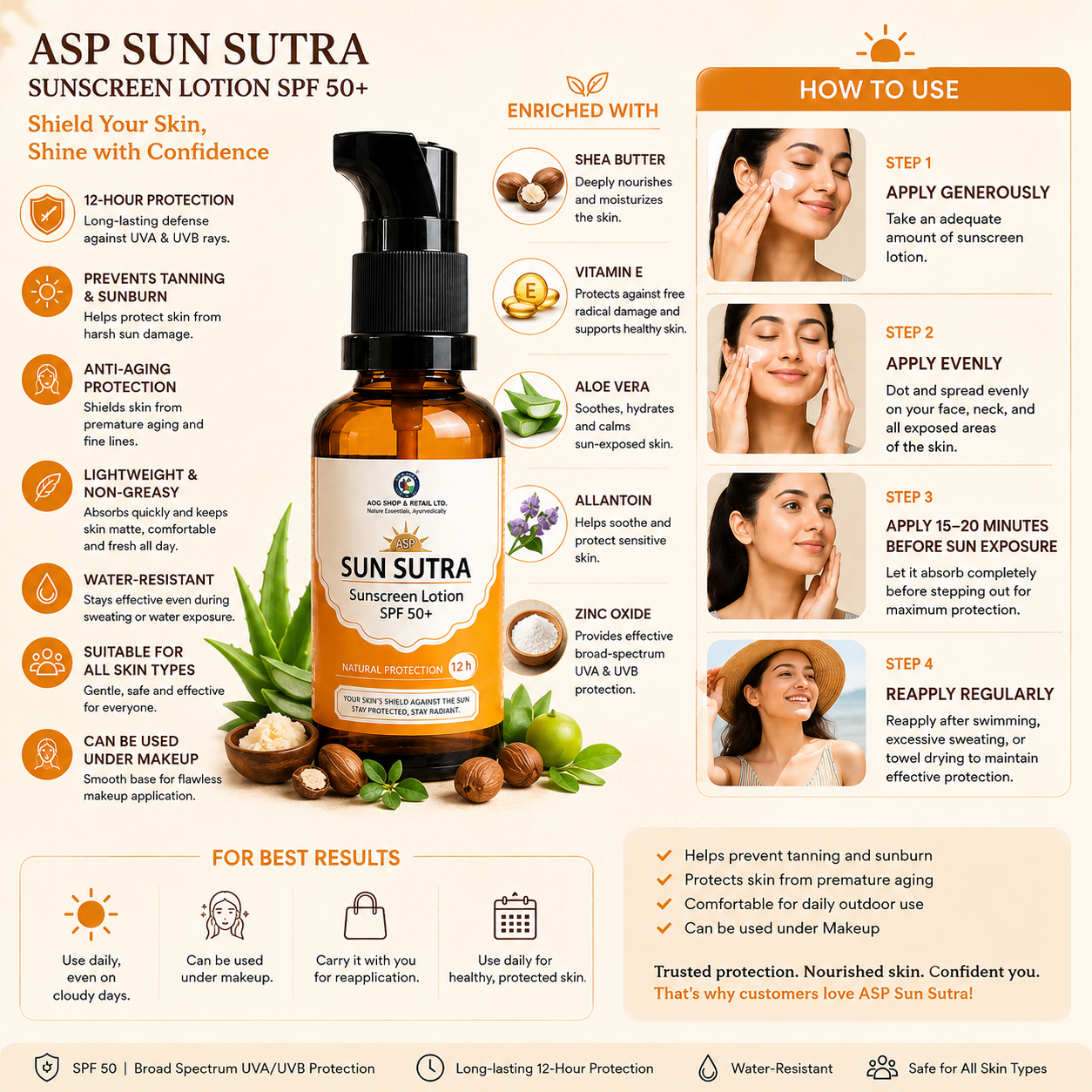 ASP Sun Sutra Sunscreen Lotion SPF 50+