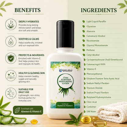 Dadaji Aloevera Moisturizing Lotion