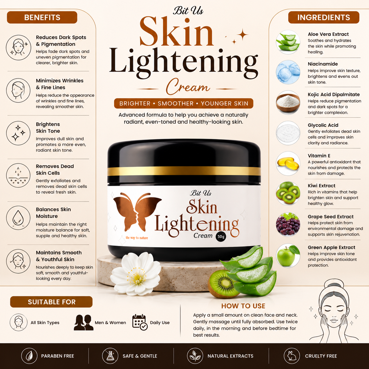 Bit Us Skin Lightening Cream